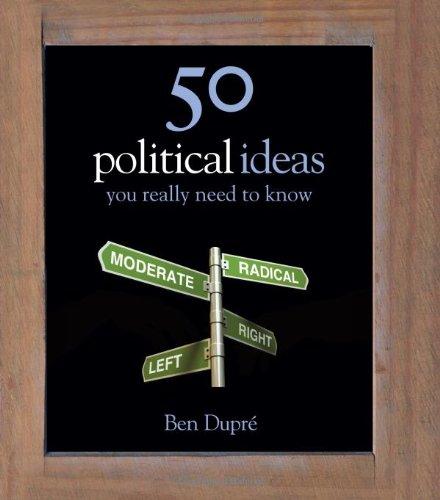 50 Political Ideas You Really Need to Know (50 Ideas You Really Need to Know Series)