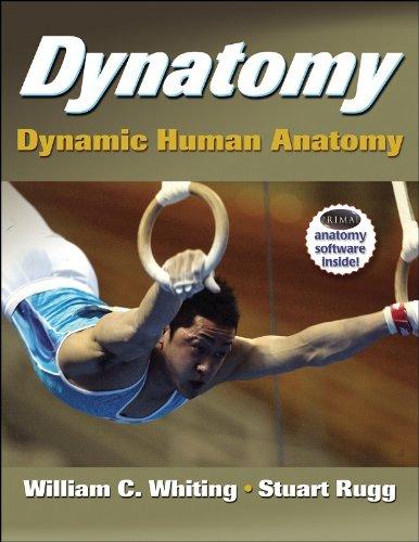 Dynatomy - Dynamic Human Anatomy 