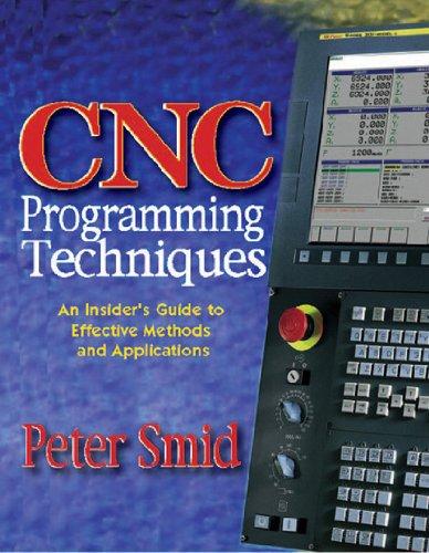 CNC Programming Techniques: An Insider's Guide to Effective Methods and Applications