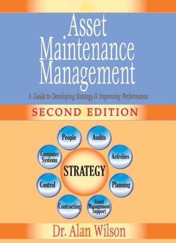 Asset Maintenance Management 