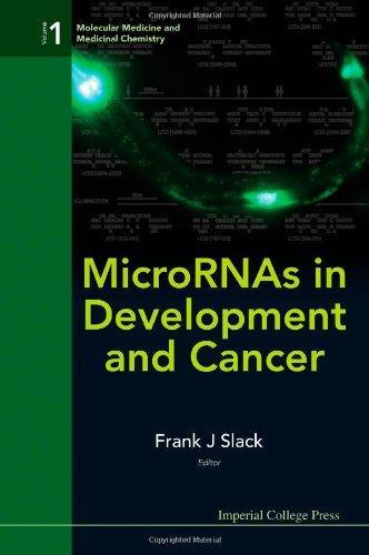 Micrornas in Development and Cancer