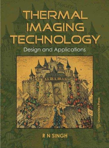 Thermal Imaging Technology: Design and Applications