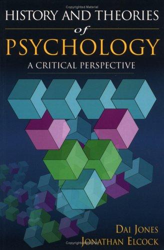 History & Theories of Psychology