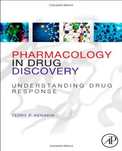 Pharmacology in Drug Discovery: Understanding Drug Response 