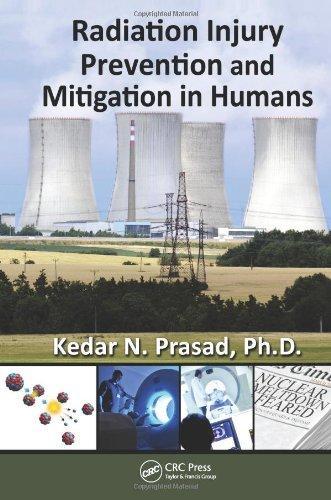 Radiation Injury Prevention and Mitigation in Humans