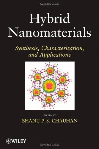 Hybrid Nanomaterials: Synthesis, Characterization, and Applications