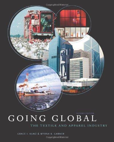 Going Global: The Textile and Apparel Industry