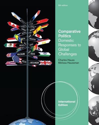 Comparative Politics