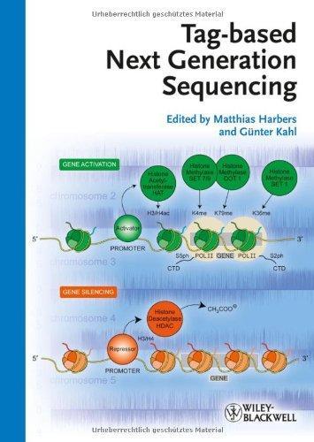 Tag-based Next Generation Sequencing (Molecular Plant Biology)