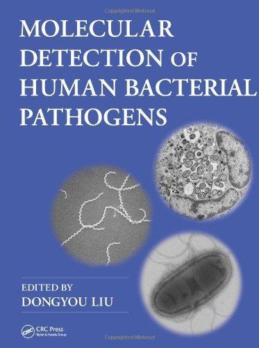 Molecular Detection of Human Bacterial Pathogens