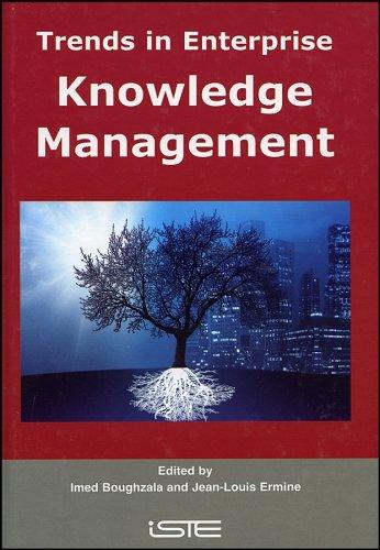  Trends in Enterprise Knowledge Management (ISTE) 