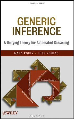 Generic Inference: A Unifying Theory for Automated Reasoning 