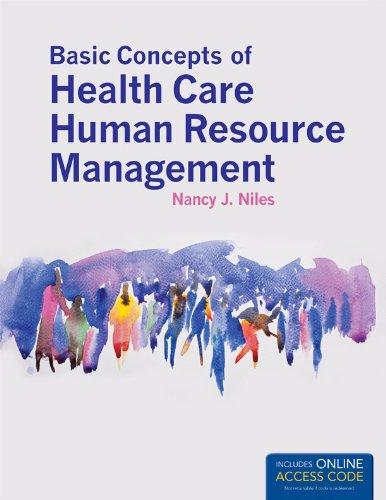 Basic Concepts Of Health Care Human Resource Management