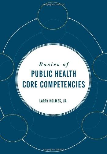 Basics Of Public Health Core Competencies