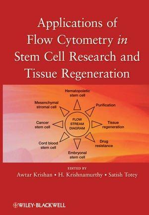 Applications of Flow Cytometry in Stem Cell Research and Tissue Regeneration