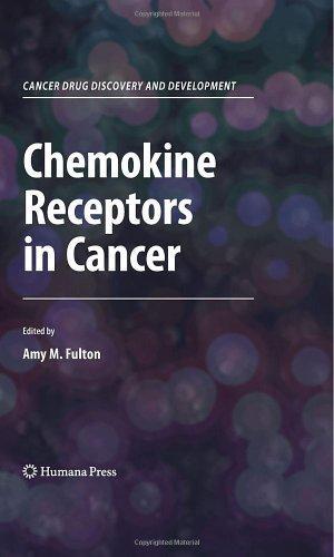 Chemokine Receptors in Cancer