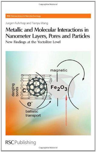 Metallic and Molecular Interactions in Nanometer Layers, Pores and Particles: New Findings at the Yoctolitre Level