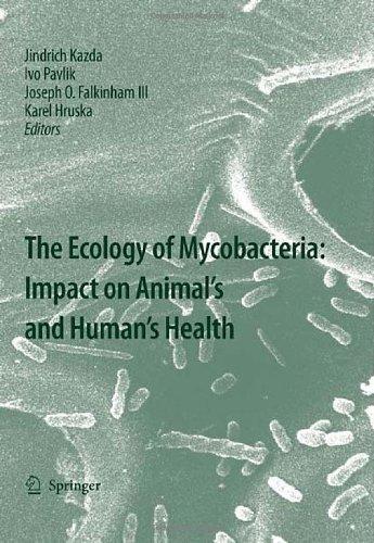 The Ecology of Mycobacteria: Impact on Animal's and Human's Health