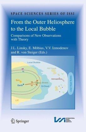 From the Outer Heliosphere to the Local Bubble: Comparisons of New Observations with Theory
