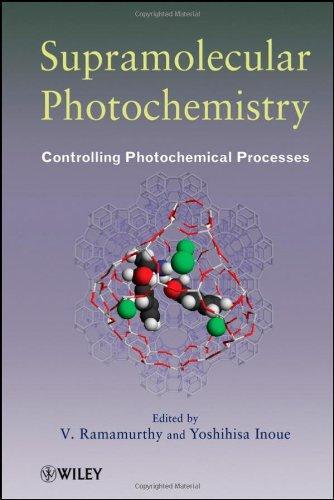 Supramolecular Photochemistry: Controlling Photochemical Processes