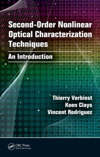 Second-Order Nonlinear Optical Characterization Techniques: An Introduction