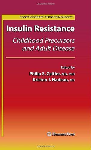 Insulin Resistance: Childhood Precursors and Adult Disease