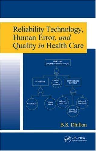 Reliability Technology, Human Error, and Quality in Health Care