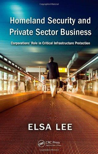 Homeland Security and Private Sector Business: Corporations' Role in Critical Infrastructure Protection