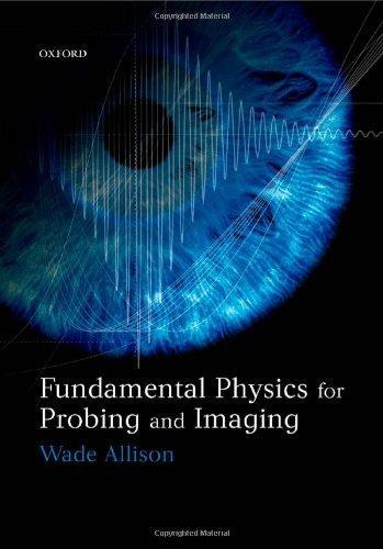 Fundamental Physics for Probing and Imaging 