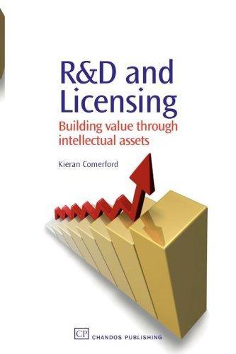 R&d and Licensing: Building Value Through Intellectual Assets