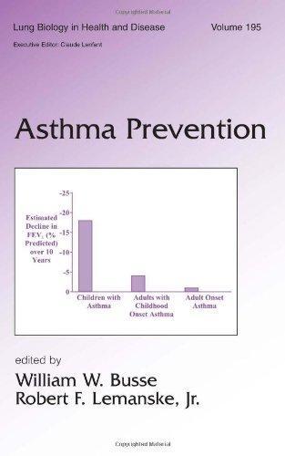 Asthma Prevention (Lung Biology in Health and Disease) 