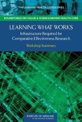 Learning What Works: Infrastructure Required for Comparative Effectiveness Research: Workshop Summary (The Learning Health System Series)