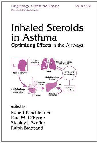 Inhaled Steroids in Asthma: Optimizing Effects in the Airways