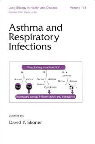 Asthma and Respiratory Infections