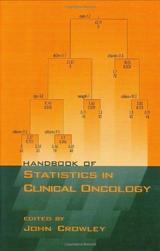 Handbook of Statistics in Clinical Oncology (Fluid Power & Control Series) 