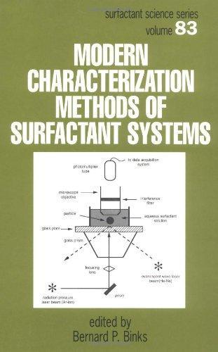 Modern Characterization Methods Of Surfactant Systems, Vol 83