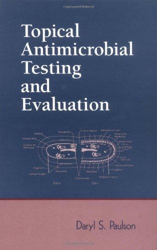 Topical Antimicrobial Testing and Evaluation 