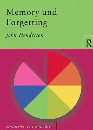 Memory and Forgetting (Routledge Modular Psychology) 