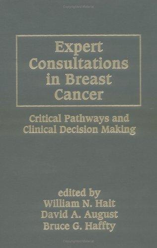 Expert Consultations in Breast Cancer