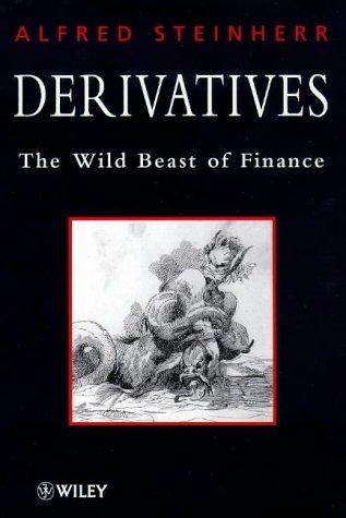 Derivatives: The Wild Beast of Finance 