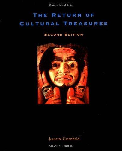 The Return of Cultural Treasures