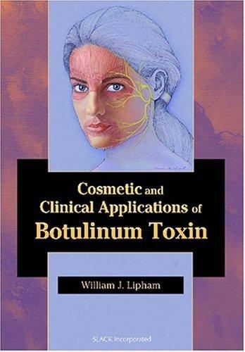  Cosmetic and Clinical Applications of Botulinum Toxin 