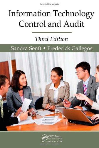 Information Technology Control and Audit