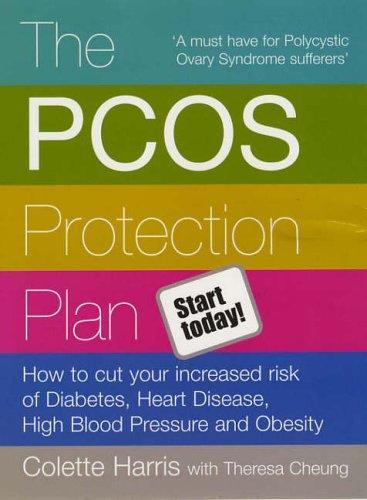 Pcos Protection Plan 