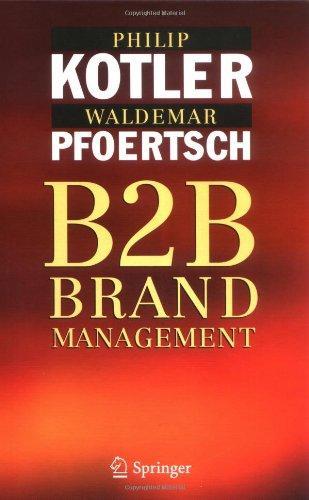 B2B Brand Management