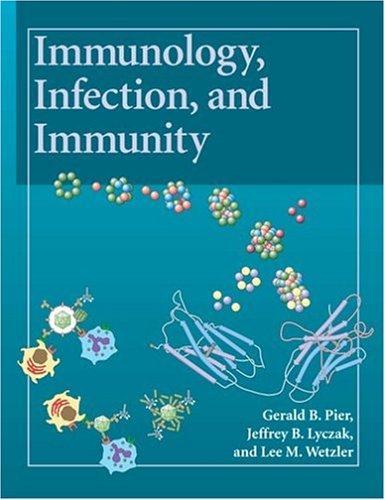 Immunology, Infection, and Immunity