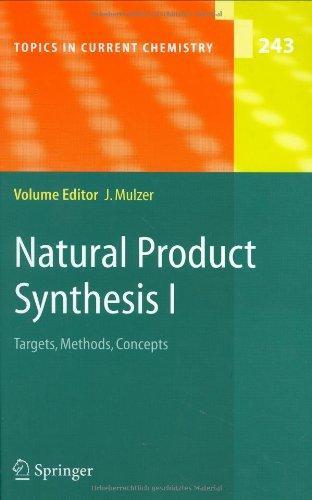 Natural Product Synthesis I: Targets, Methods, Concepts