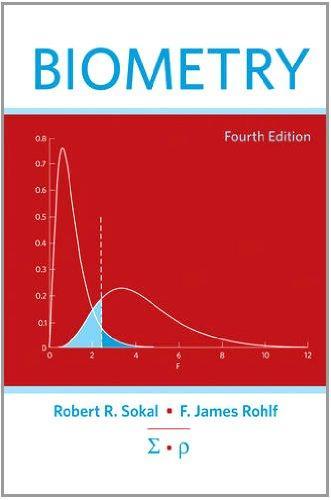 Biometry: The Principles and Practice of Statistics in Biological Research