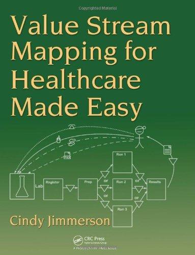 Value Stream Mapping for Healthcare Made Easy 