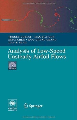 Analysis of Low-Speed Unsteady Airfoil Flows [With CDROM]